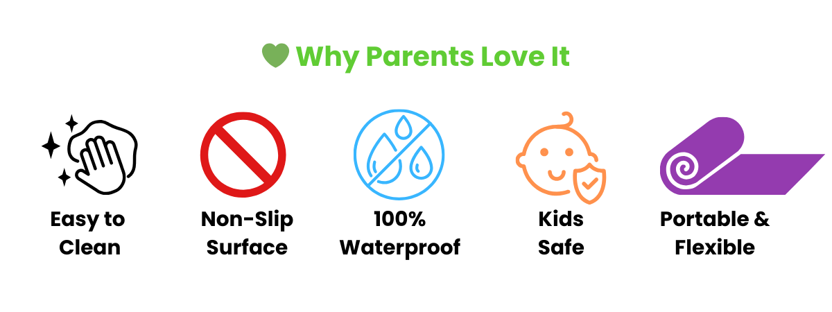 Craft Mat for Kids – Easy to Clean - Unipiq